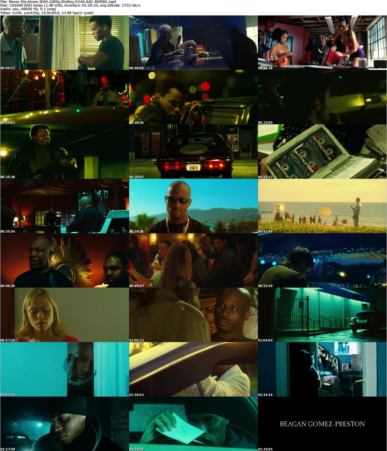 Never Die Alone 2004 1080p BluRay H264 AAC-RARBG