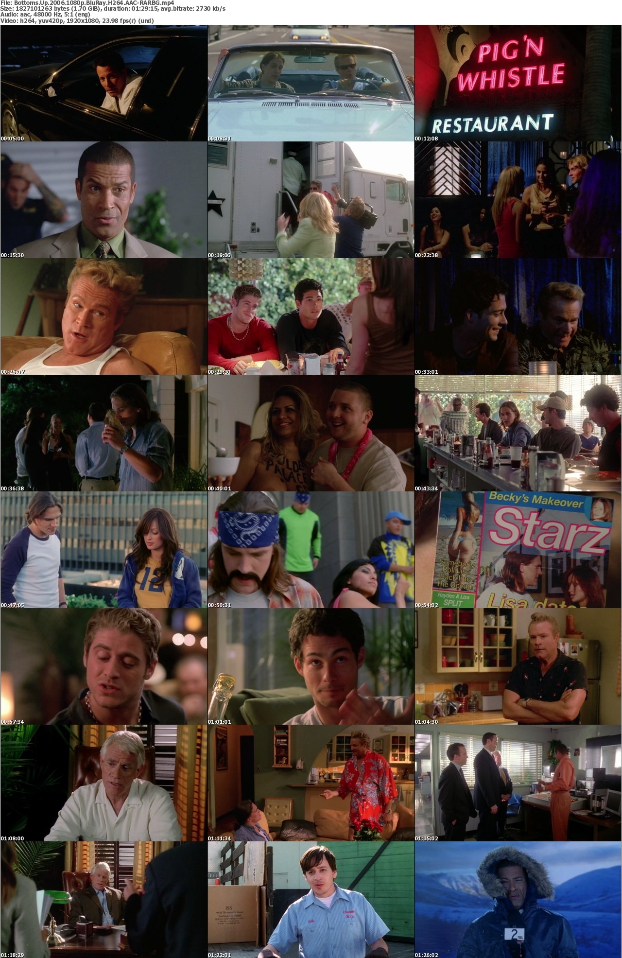 Bottoms Up 2006 1080p BluRay H264 AAC-RARBG