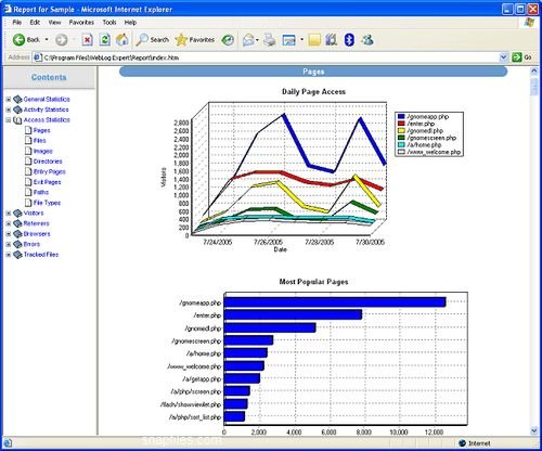 Alentum WebLog Expert v9.2.0.2 Enterprise Edition 