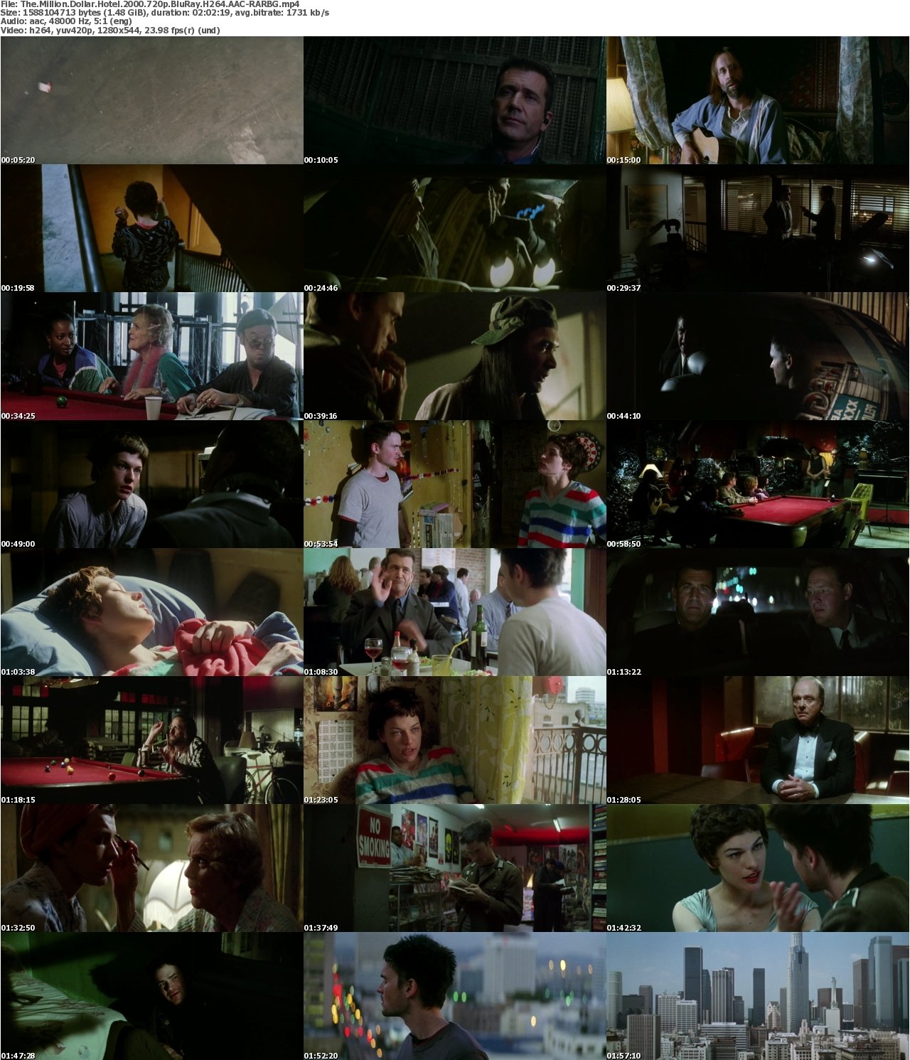 The Million Dollar Hotel 2000 720p BluRay H264 AAC-RARBG
