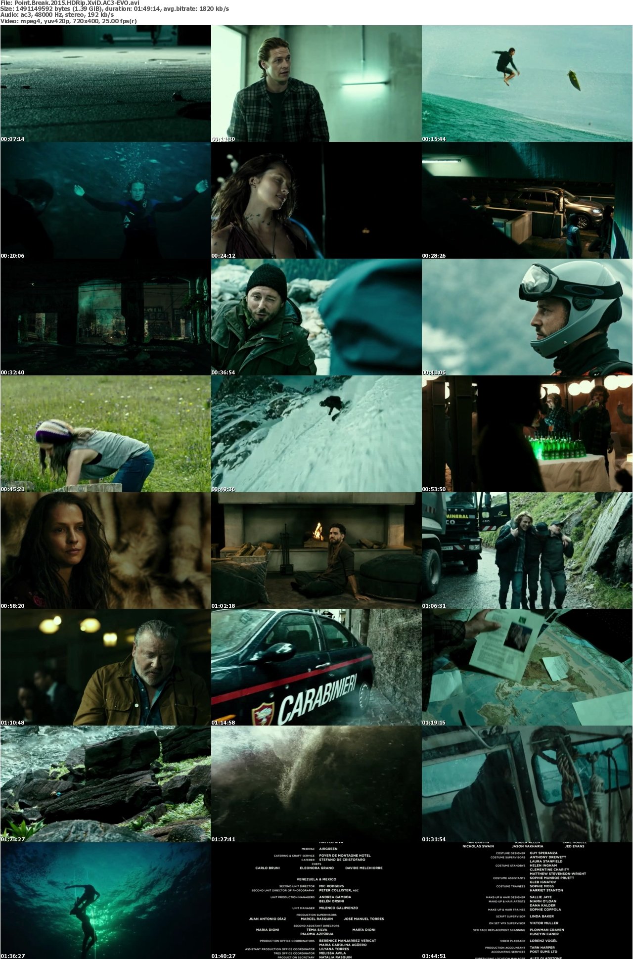 Point Break 2015 HDRip XviD AC3-EVO