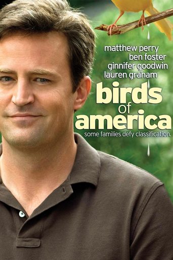 Birds of America 2008 1080p BluRay H264 AAC-RARBG