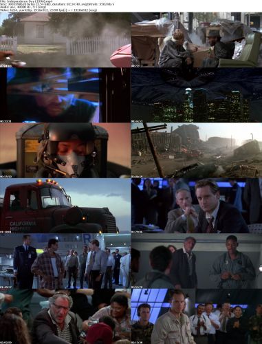 Independence Day 1996 1080p AAC mp4