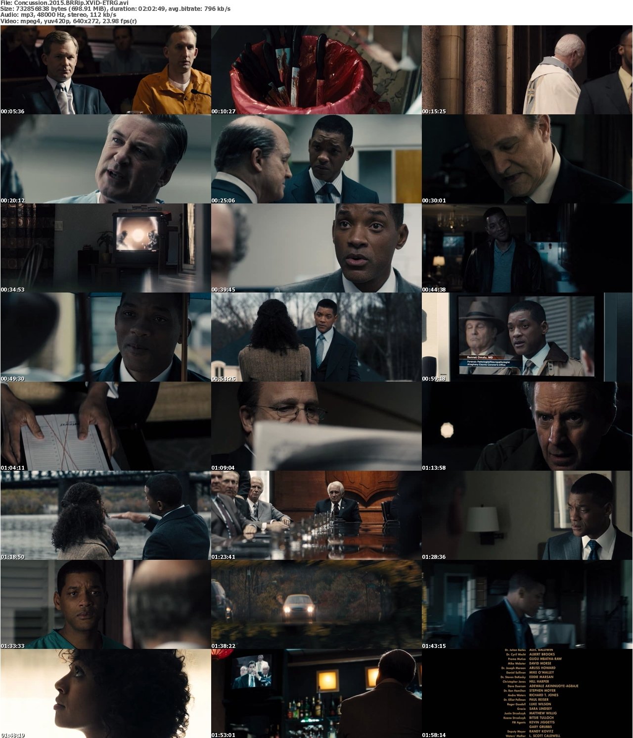 Concussion 2015 BRRip XViD-ETRG