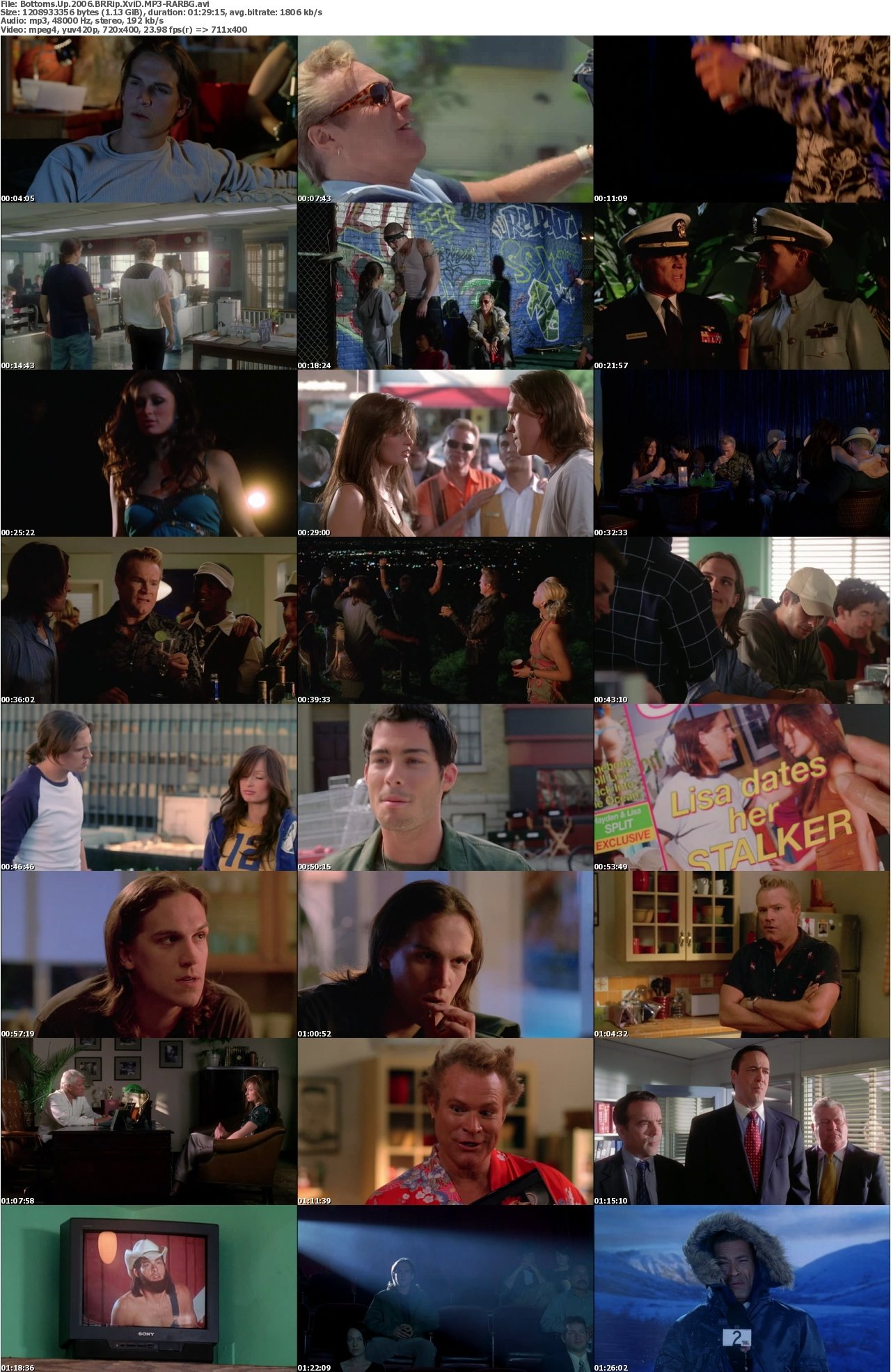 Bottoms Up 2006 BRRip XviD MP3-RARBG