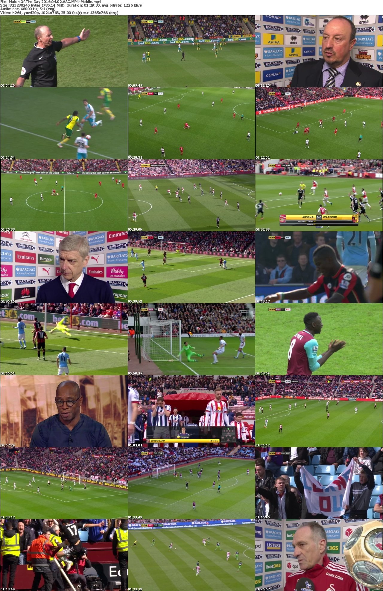 Match Of The Day 2016 04 02 AAC MP4-Mobile