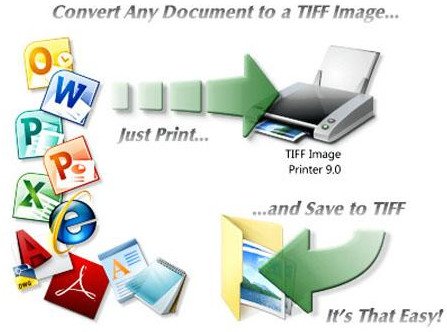 Code Industry ImagePrinter Pro 6.1.0 