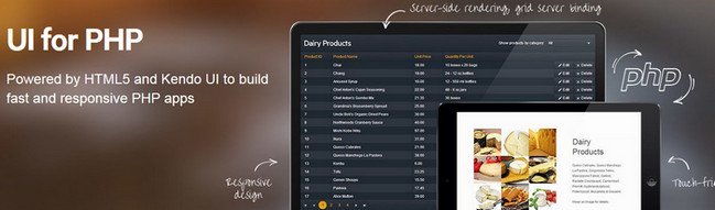 Telerik UI for PHP v2016.1.412 Retail 