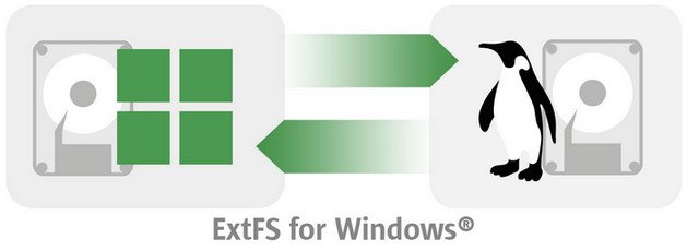 Paragon ExtFS for Windows 2.1.440 