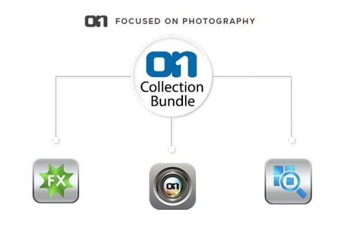 ON1 Collection Bundle (April 2016)