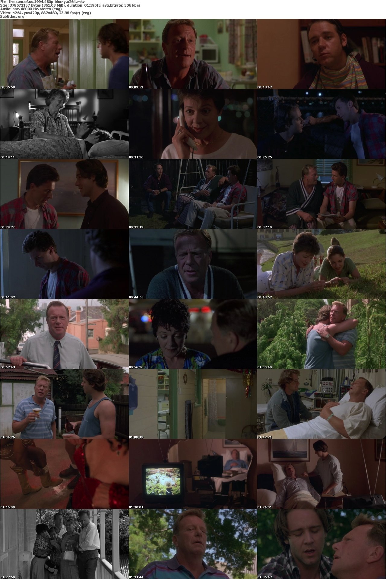 The Sum Of Us 1994 480p BluRay x264