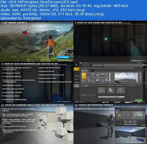UE4 Fundamentals: The Essential Beginner's Guide to Getting Started with Unreal Engine