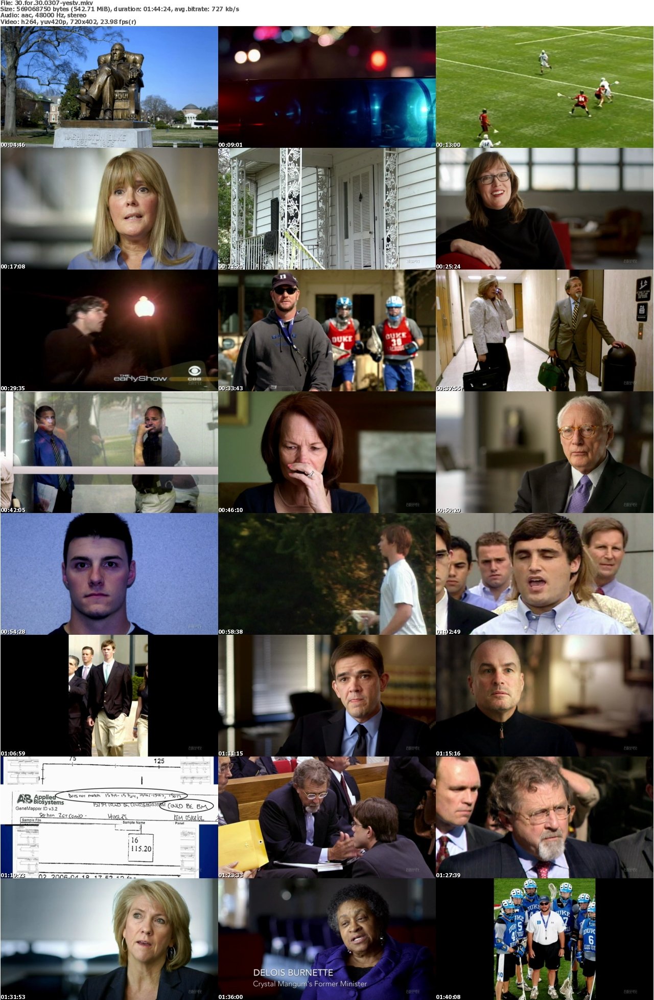 30 For 30 S03E07 Fantastic Lies HDTV x264-YesTV