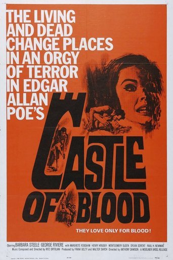 Castle of Blood 1964 DUBBED iNTERNAL BDRip x264-LiBRARiANS