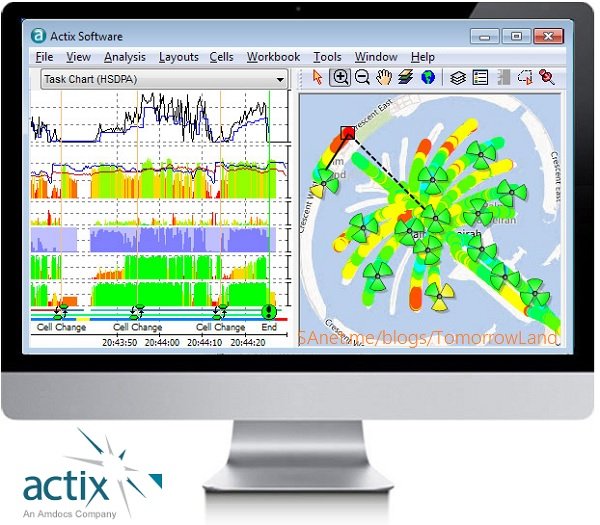 Actix Analyzer 5.5.338