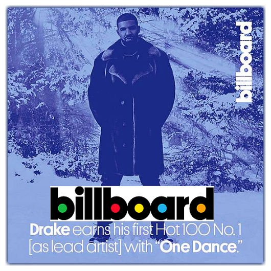 VA – Singles Chart BB Hot 100 (21 May 2016) 