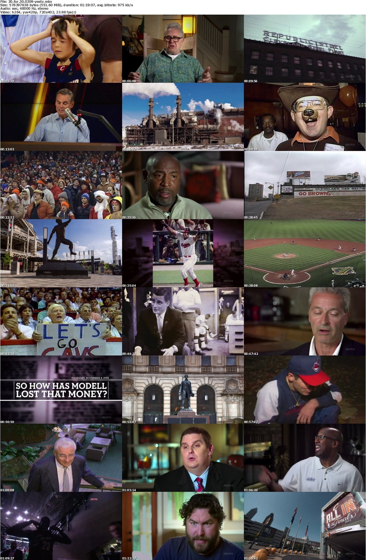 30 For 30 S03E09 Believeland HDTV x264-YesTV