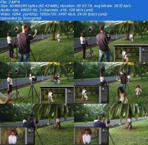 The Best Way To Break Into Photography - Outdoor Family Portraits