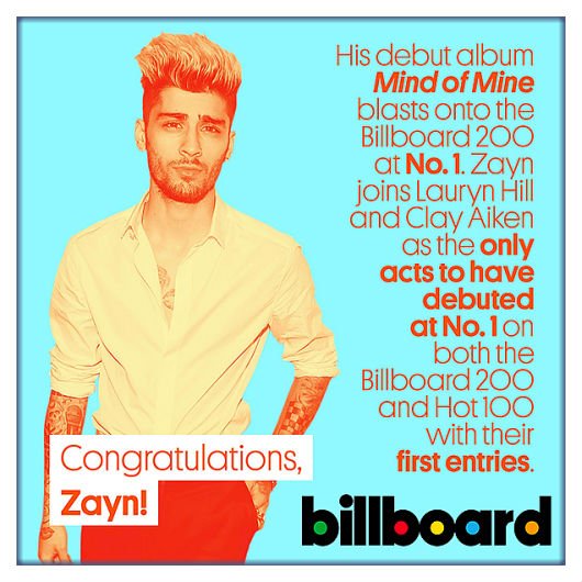 VA – BB Hot 100 US Single Charts (14 May 2016)