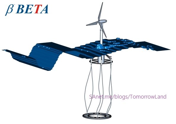 BETA CAE Systems 16.2.0
