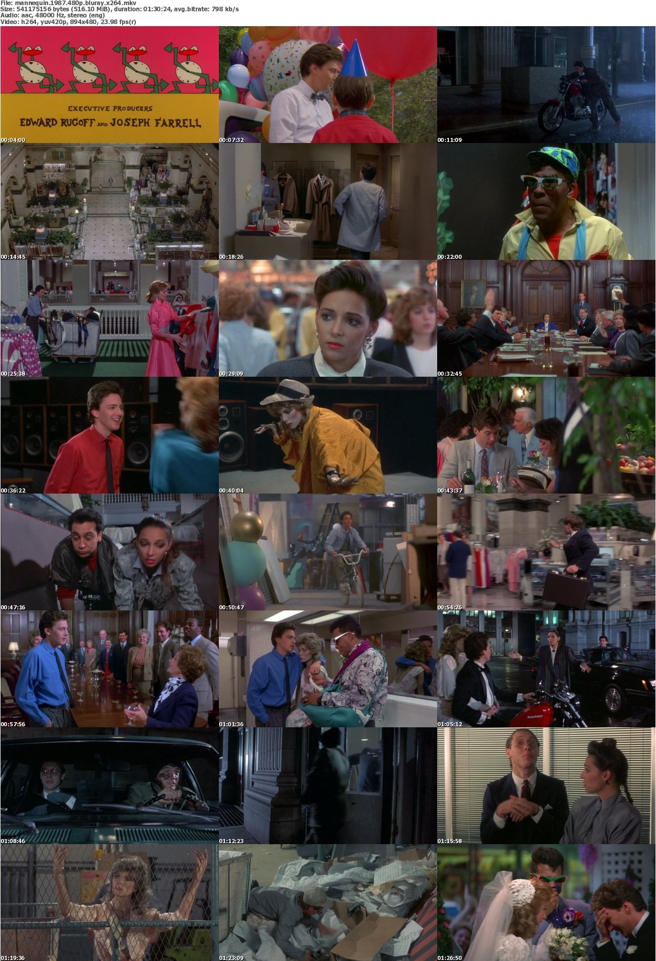 Mannequin 1987 480p BluRay x264