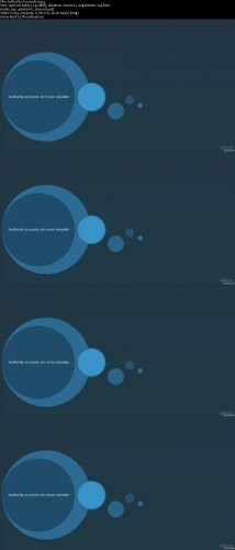 Dominant Google Ranking Factors: The Most Advance List