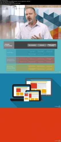 Building Your Marketing Technology Stack