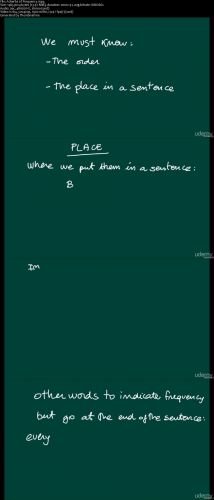 English grammar for beginners
