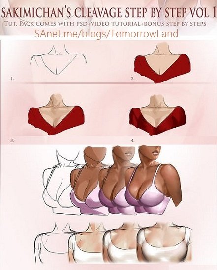 Cleavge step by step tutorial