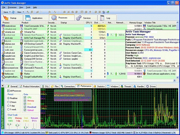 AnVir Task Manager Free 8.0.3 Multilingual + Portable