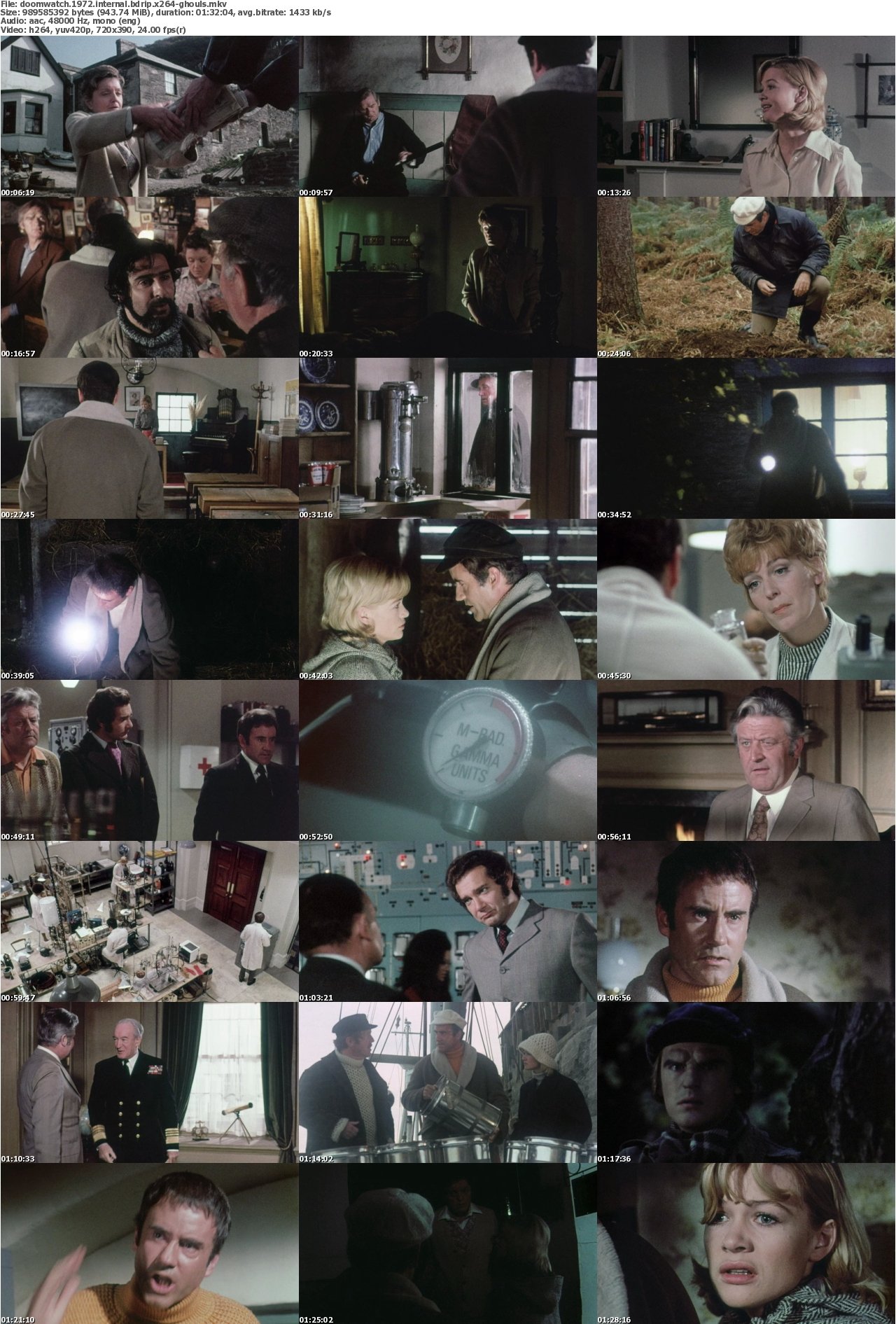 Doomwatch 1972 INTERNAL BDRip x264-GHOULS