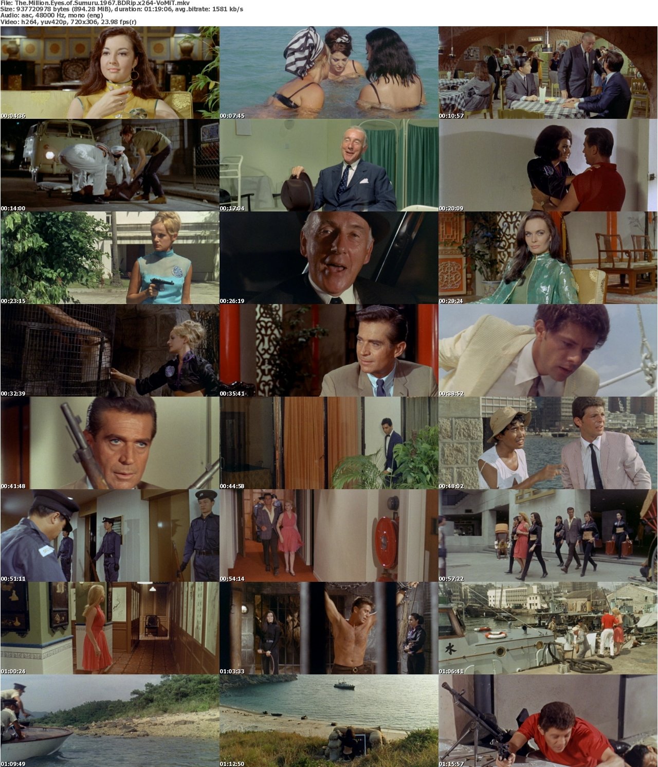 The Million Eyes of Sumuru 1967 BDRip x264-VoMiT