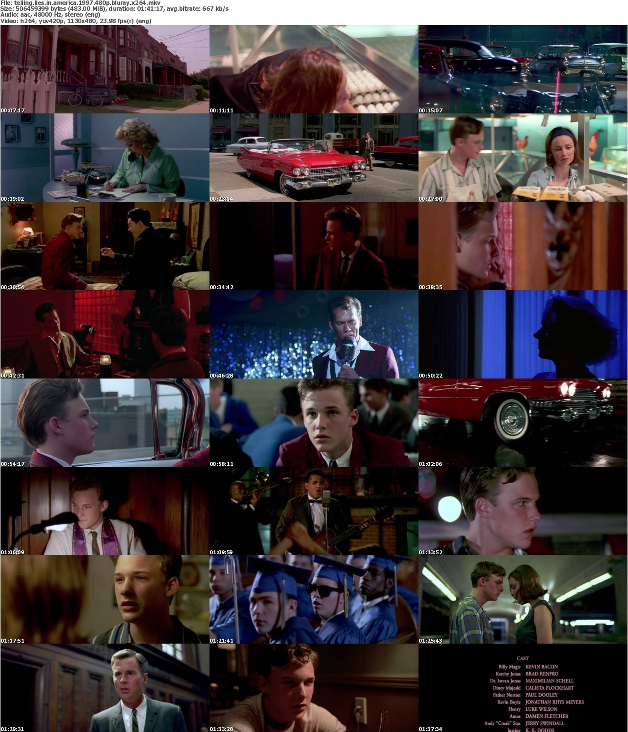 Telling Lies in America 1997 480p BluRay x264