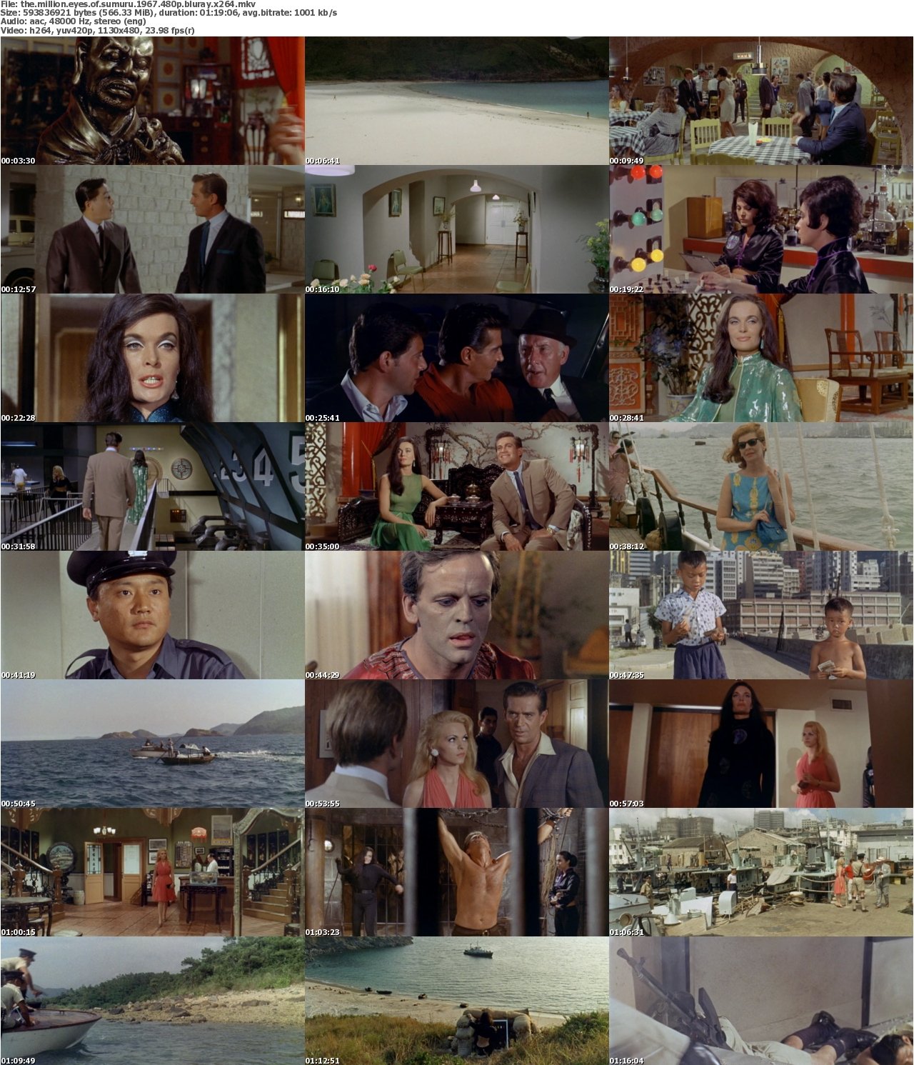 The Million Eyes of Sumuru 1967 480p BluRay x264