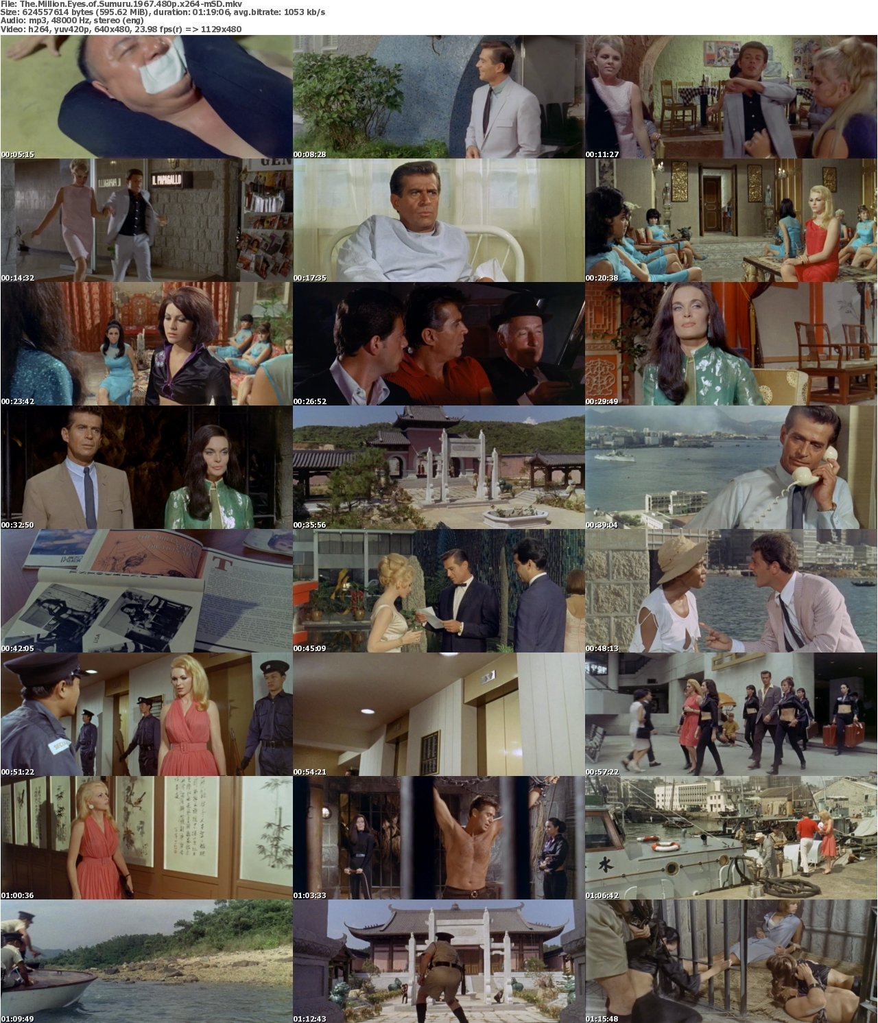 The Million Eyes of Sumuru 1967 480p x264-mSD