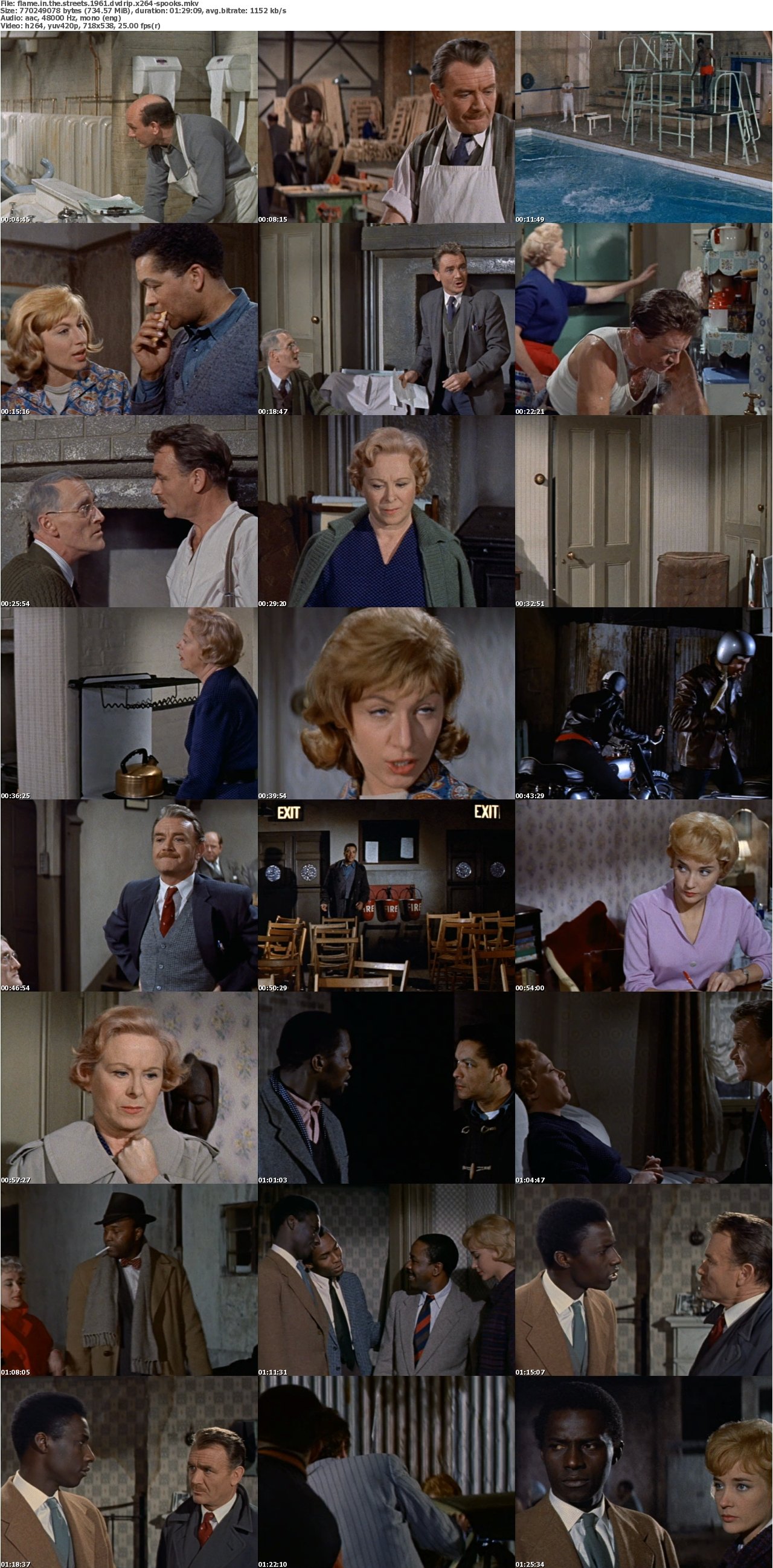 Flame In The Streets 1961 DVDRip x264-SPOOKS