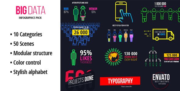 BigData - Ultimate Infographics Pack - Project for After Effects (Videohive)