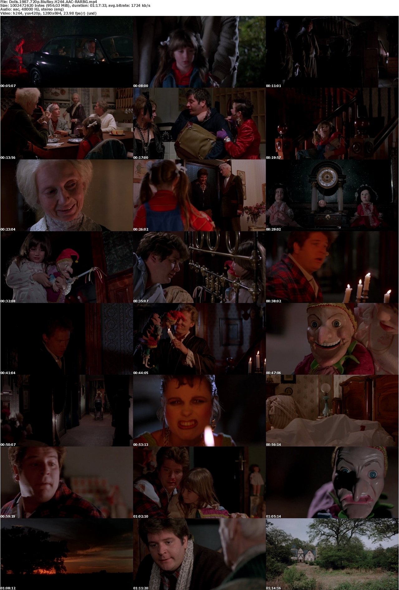 Dolls 1987 720p BluRay H264 AAC-RARBG
