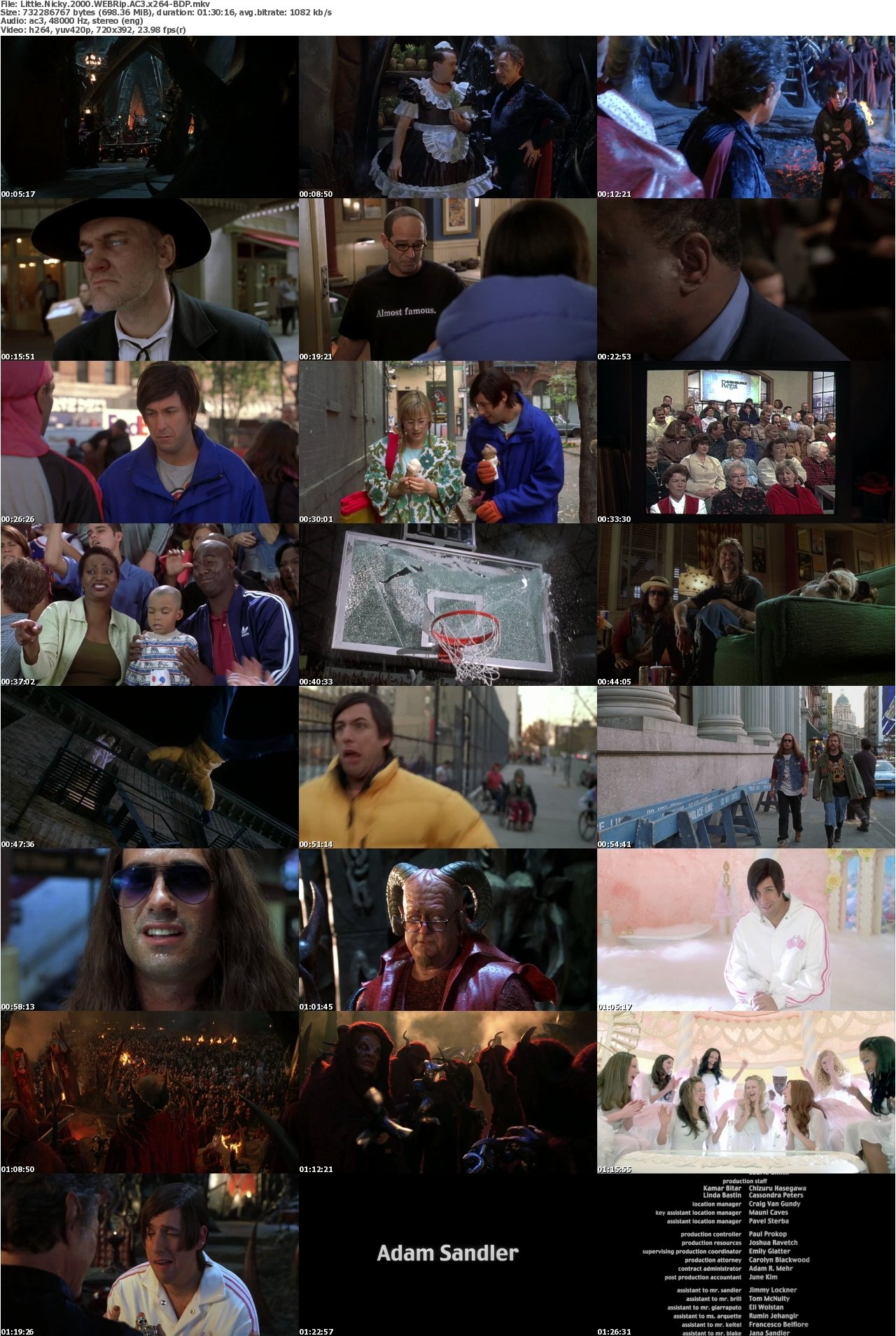 Little Nicky 2000 WEBRip AC3 x264-BDP