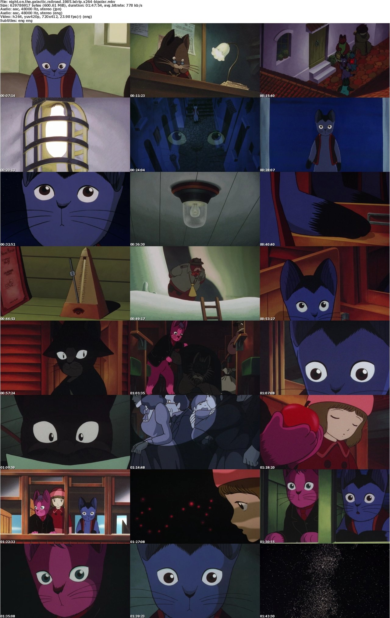 Night on the Galactic Railroad 1985 BDRip x264-BiPOLAR
