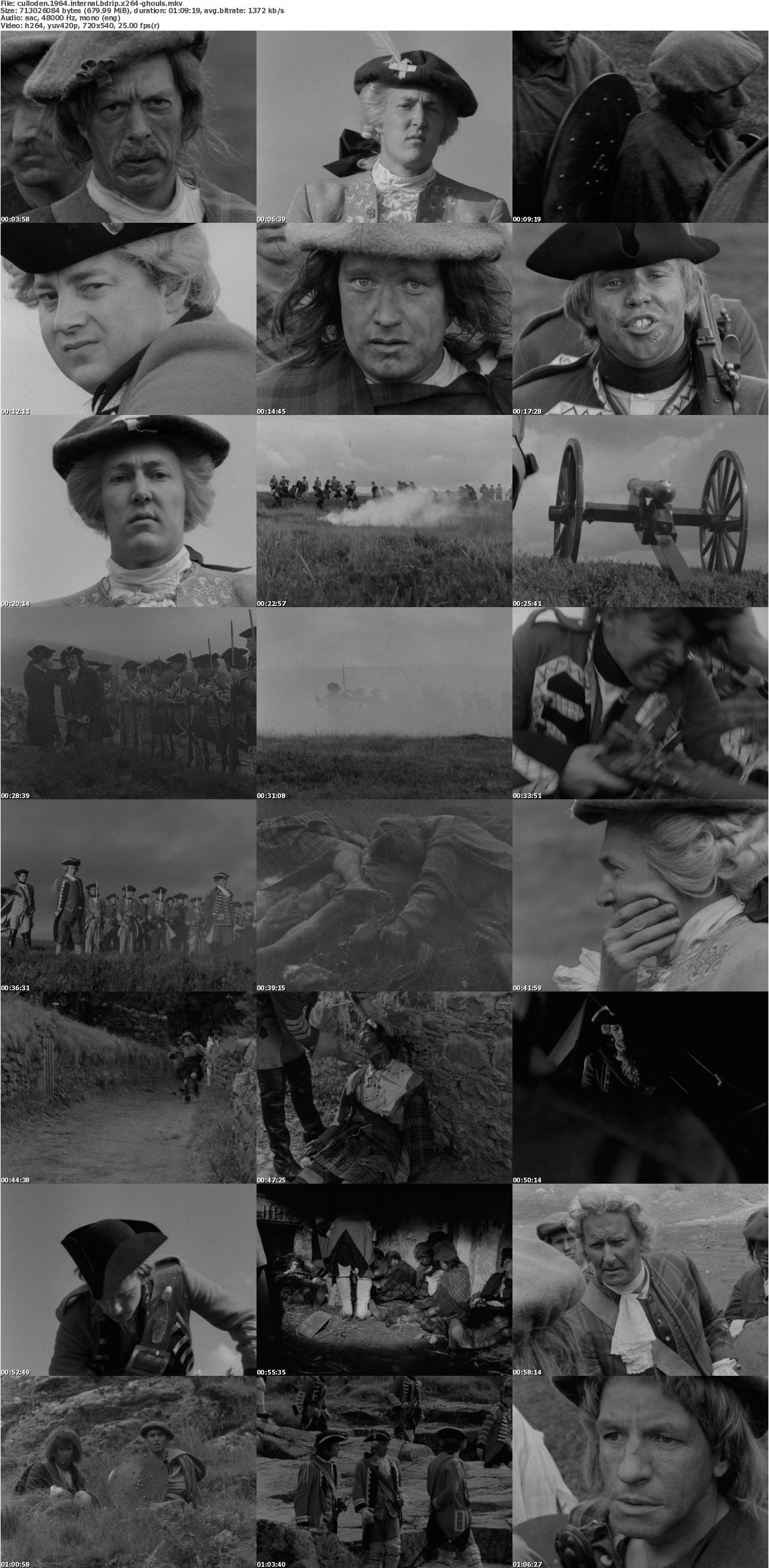 Culloden 1964 INTERNAL BDRip x264-GHOULS