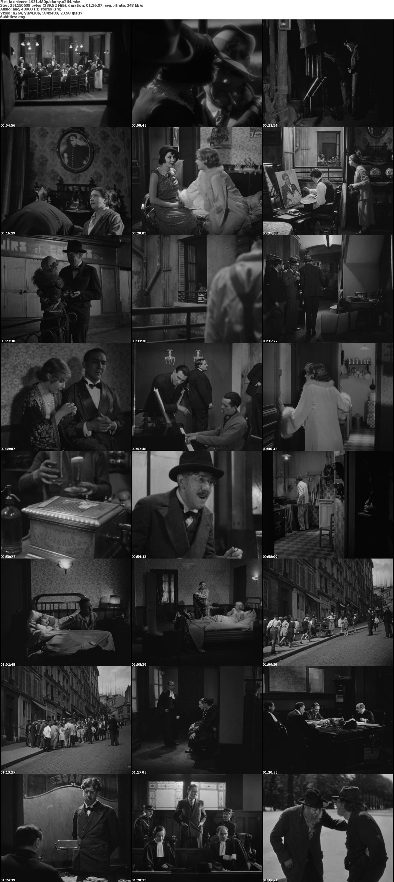 La Chienne 1931 480p BluRay x264