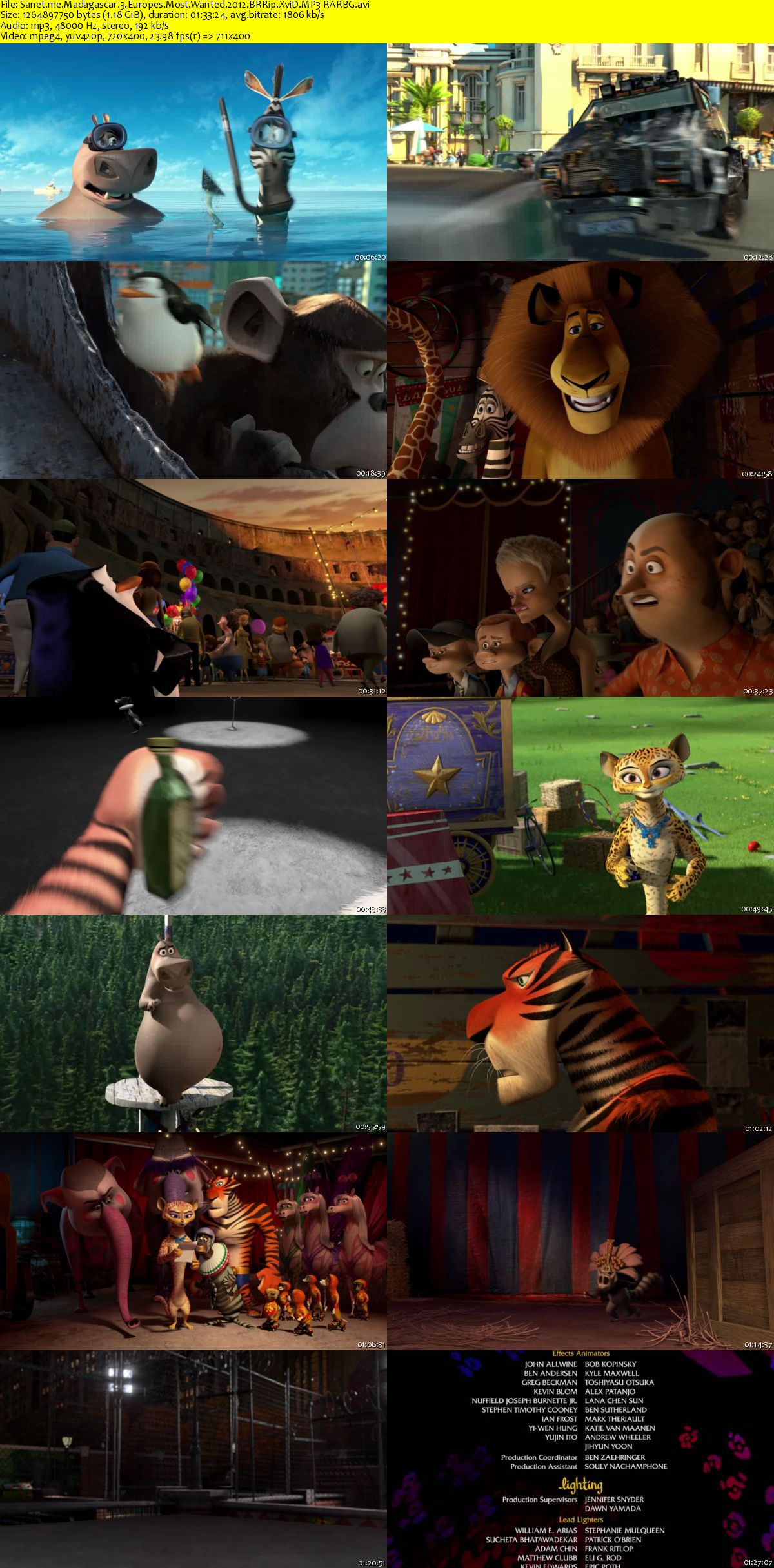 2012 Madagascar 3: Europe's Most Wanted