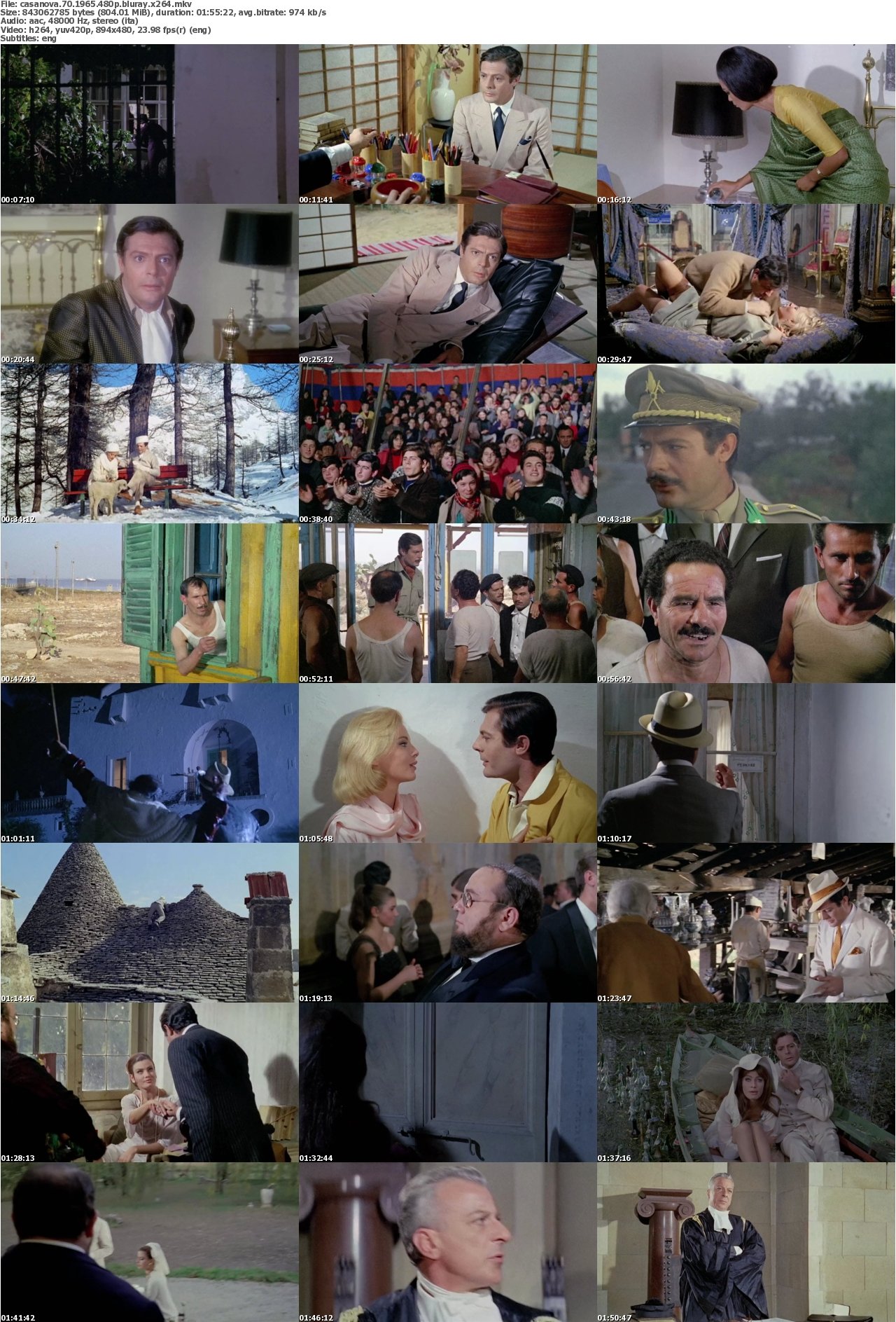 Casanova 70 1965 480p BluRay x264