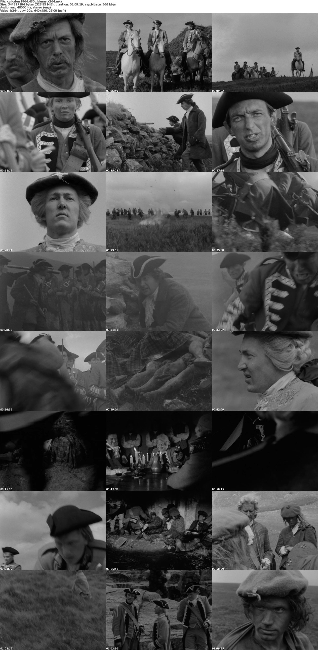 Culloden 1964 480p BluRay x264