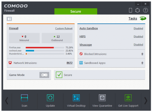 Comodo Firewall v8.4.0.5068