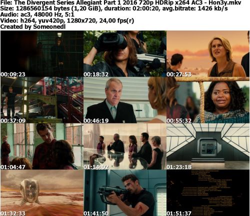 The Divergent Series Allegiant Part 1 2016 720p HDRip x264 AC3 - Hon3y