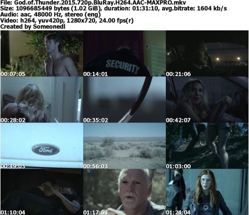 God of Thunder 2015 720p BluRay H264 AAC-MAXPRO