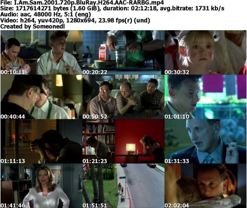 I Am Sam 2001 720p BluRay H264 AAC-RARBG