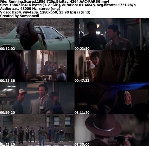 Running Scared 1986 720p BluRay H264 AAC-RARBG